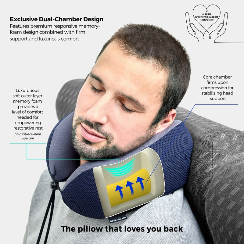 Transit Premium Neck Pillow by Travelon