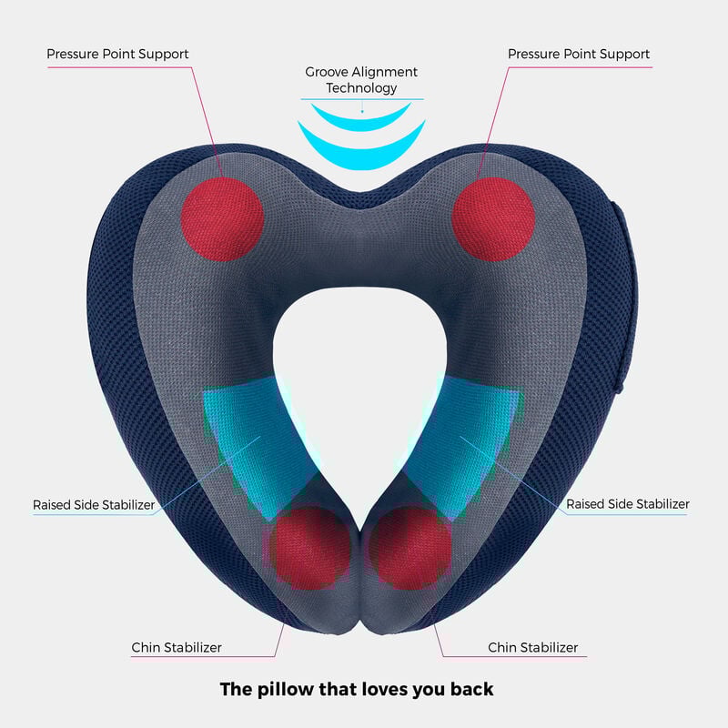 Transit Premium Neck Pillow by Travelon