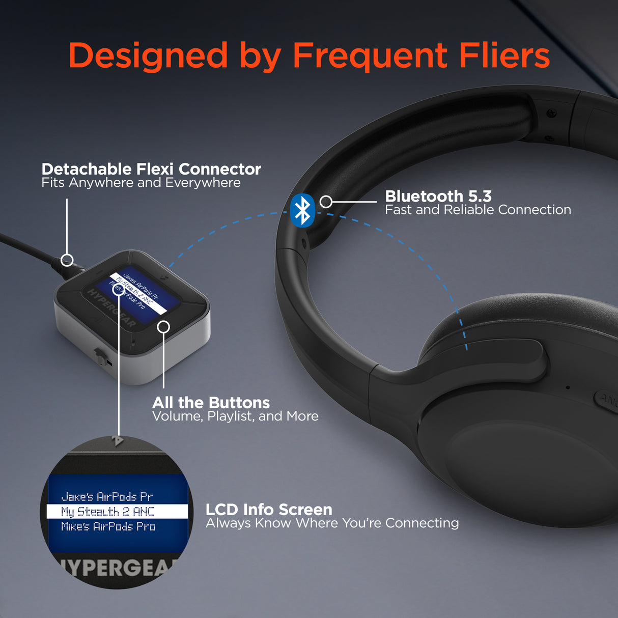 IntelliCast Flight Audio Adapter – Wireless Freedom for Every Journey