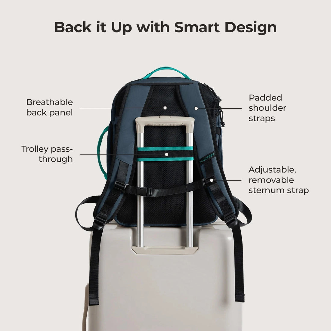 Blast Elite 22L Backpack by Bagsmart