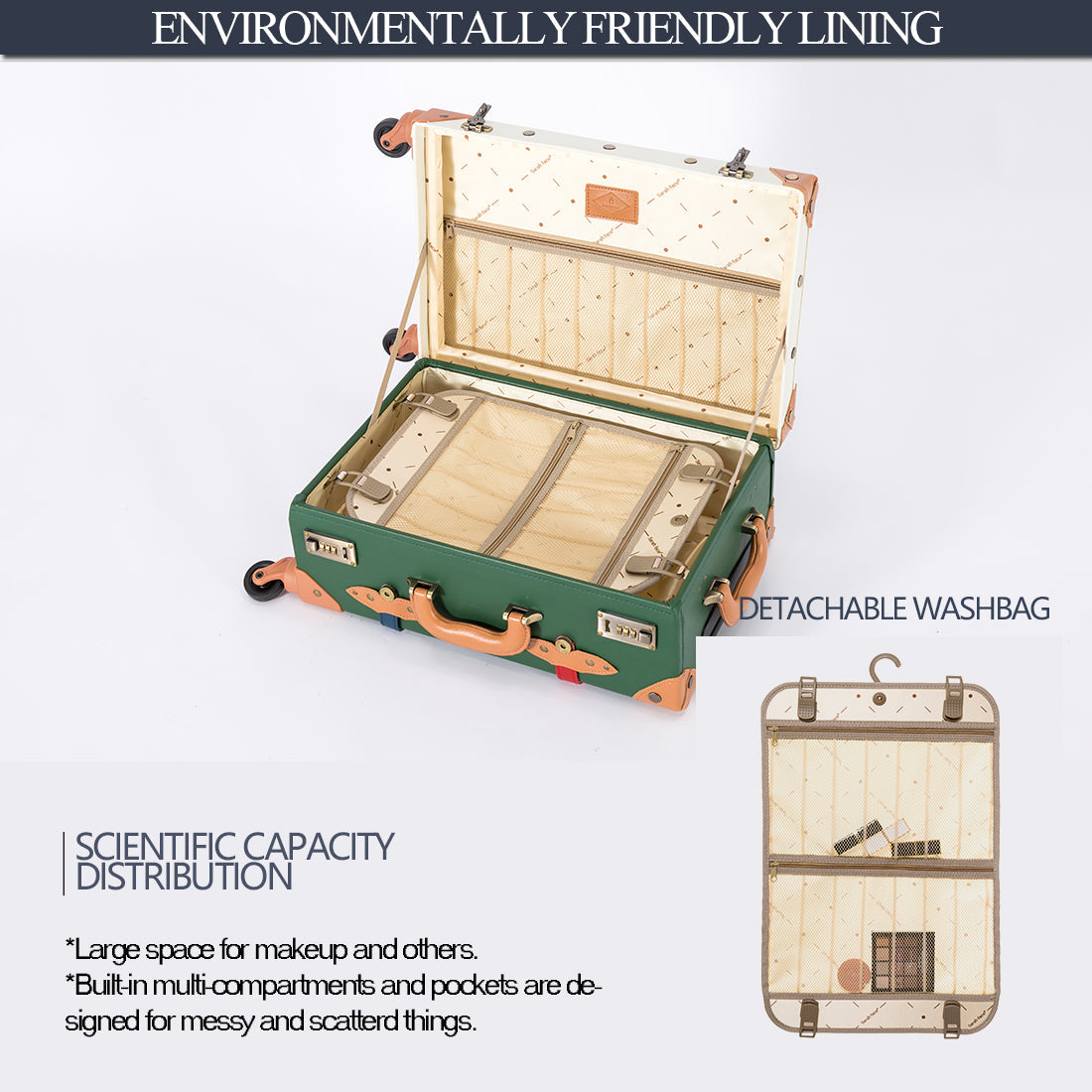 SarahFace Spinner Suitcase - Green/Pearl's