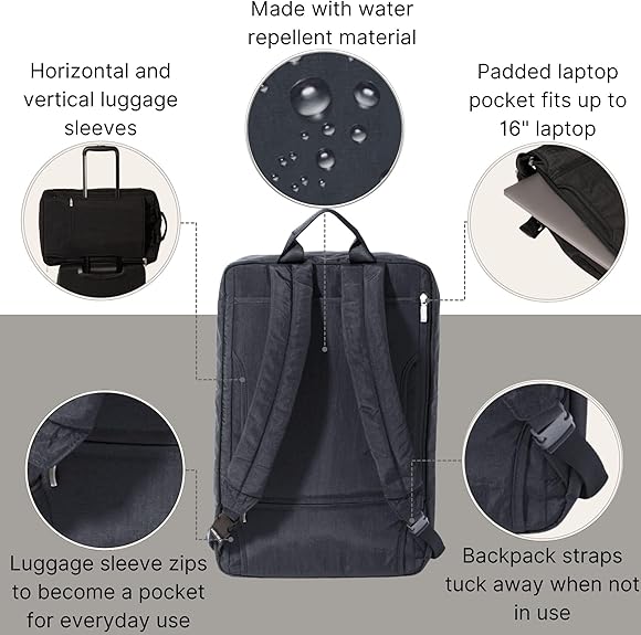 Multizip Convertible Duffel, by - Baggalini