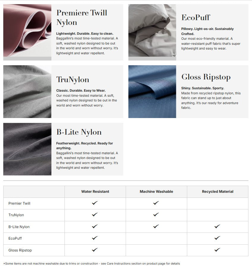 Modern Convertible Travel Backpack, by - Baggalini