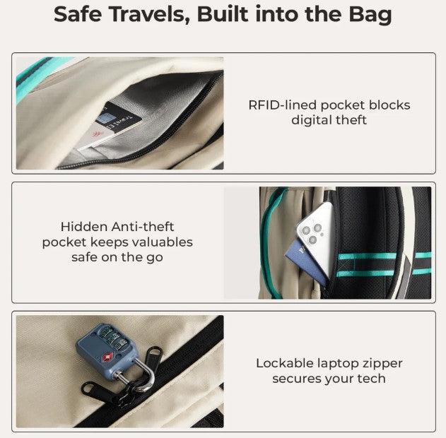 Blast Pro 40L Backpack by Bagsmart