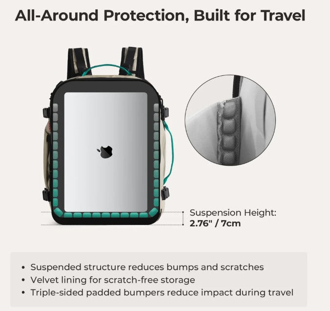 Blast Pro 40L Backpack by Bagsmart