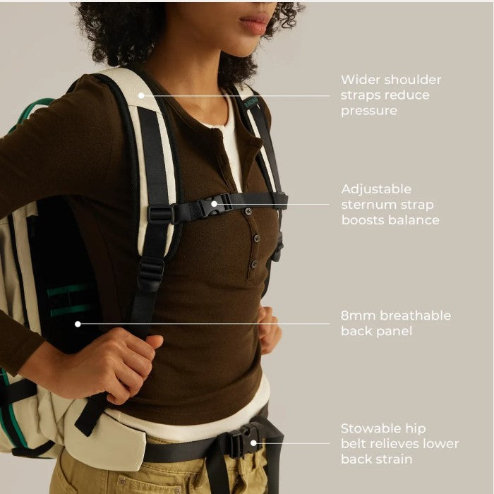 Blast Pro 40L Backpack by Bagsmart