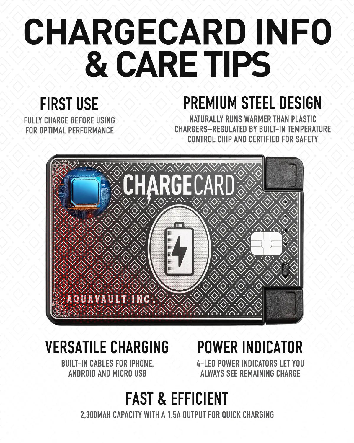ChargeCard: Ultra-Thin Portable Emergency Charger