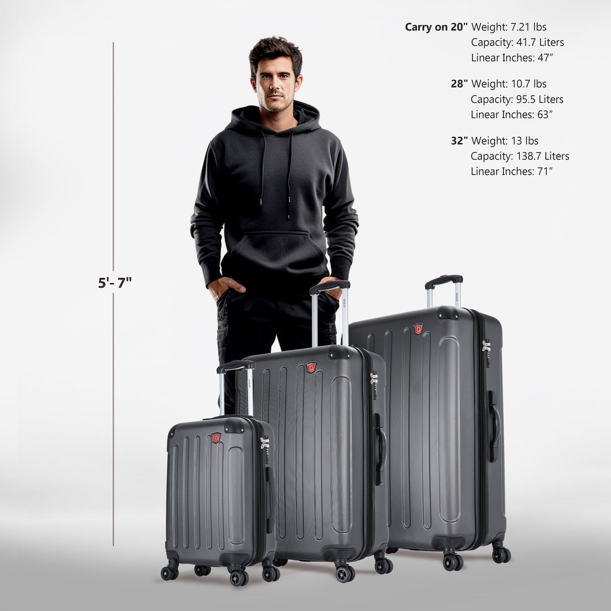 INTELY 3 Piece Set 20''/28''/32'' with Built-in Digital Weight Scale