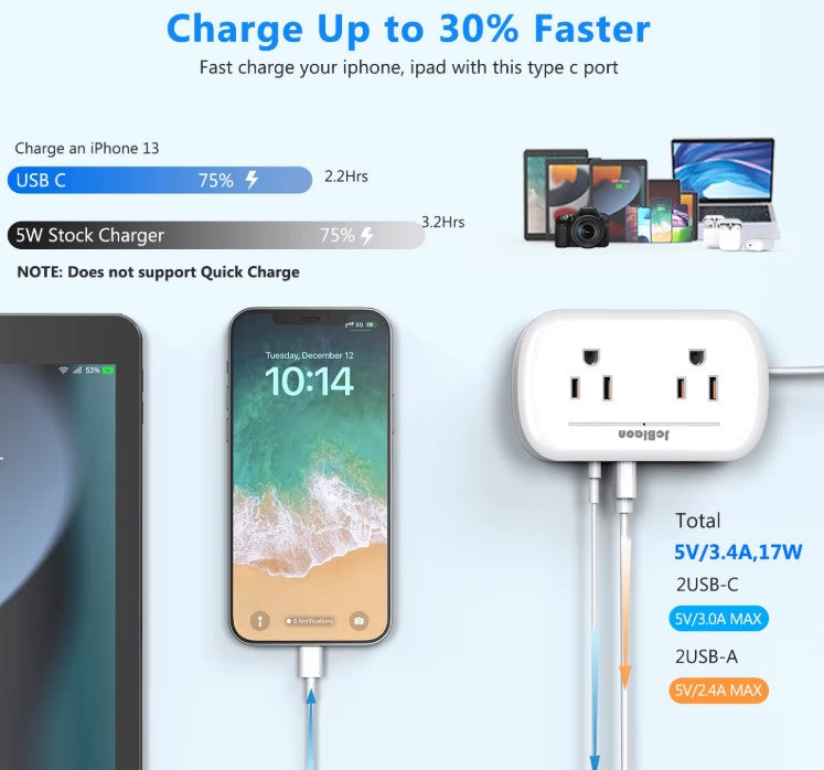 8-in-1 US Outlet Power Strip Cruise Ship Allowed, 3.6 Ft. Extension Cord