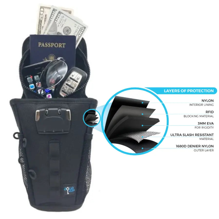 Anti-Theft Portable & Packable Travel Safe