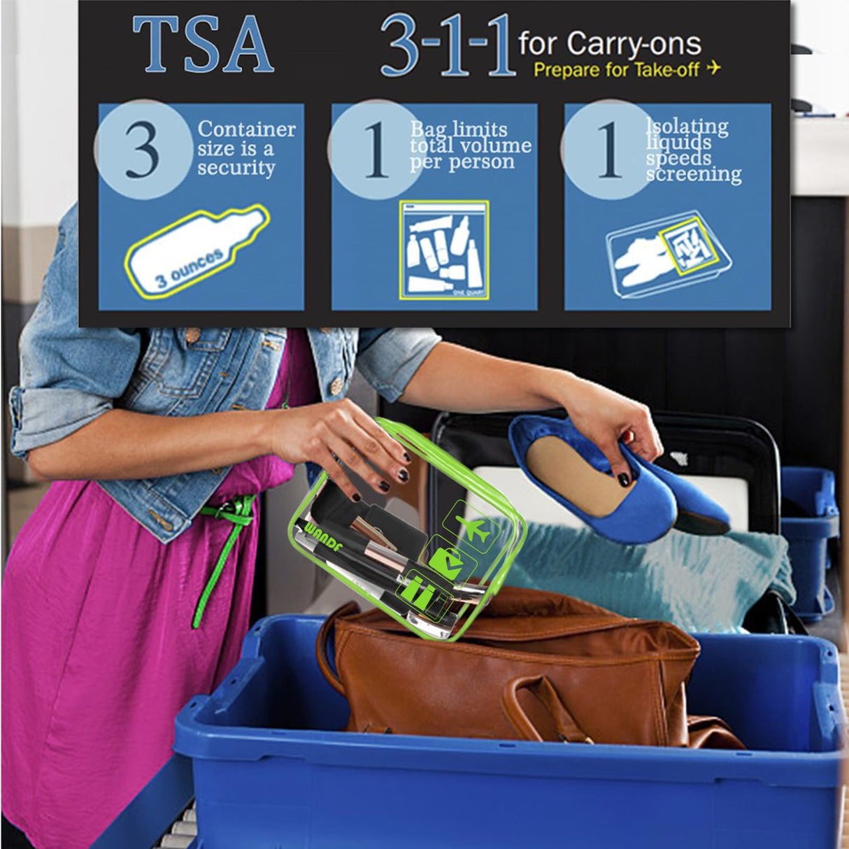 TSA Approved Clear Travel Toiletry Bag by WandF