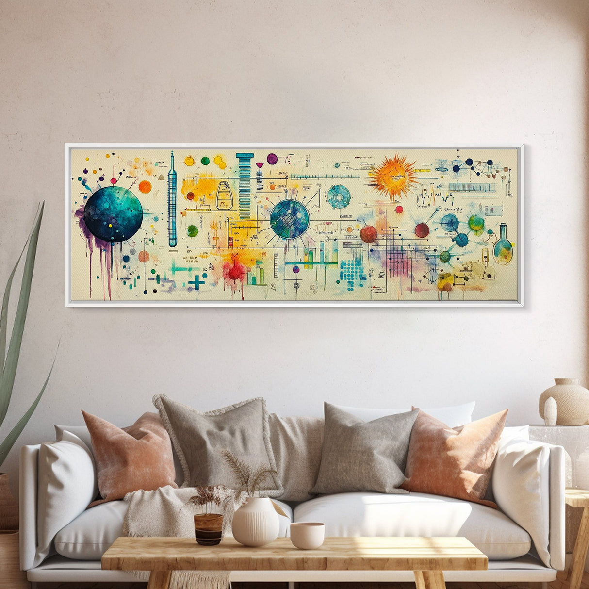 Framed Canvas Print of Science Art with Abstract Diagrams, Therapy Art, Brain Art, Panoramic Wall Art, Horizontal Living Room Art