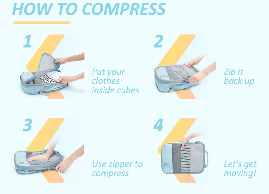 Compression Packing Cube 6 Piece Set by Bagsmart