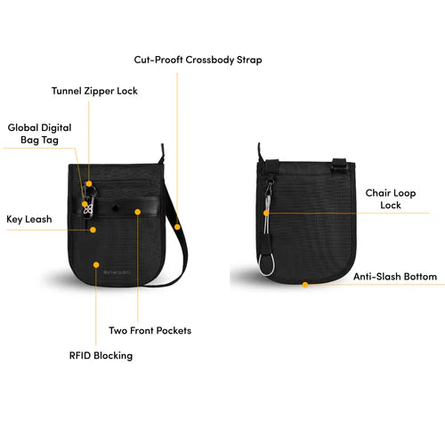 Prima Small  Anti-Theft Travel Crossbody Purse / Bag, by Sherpani