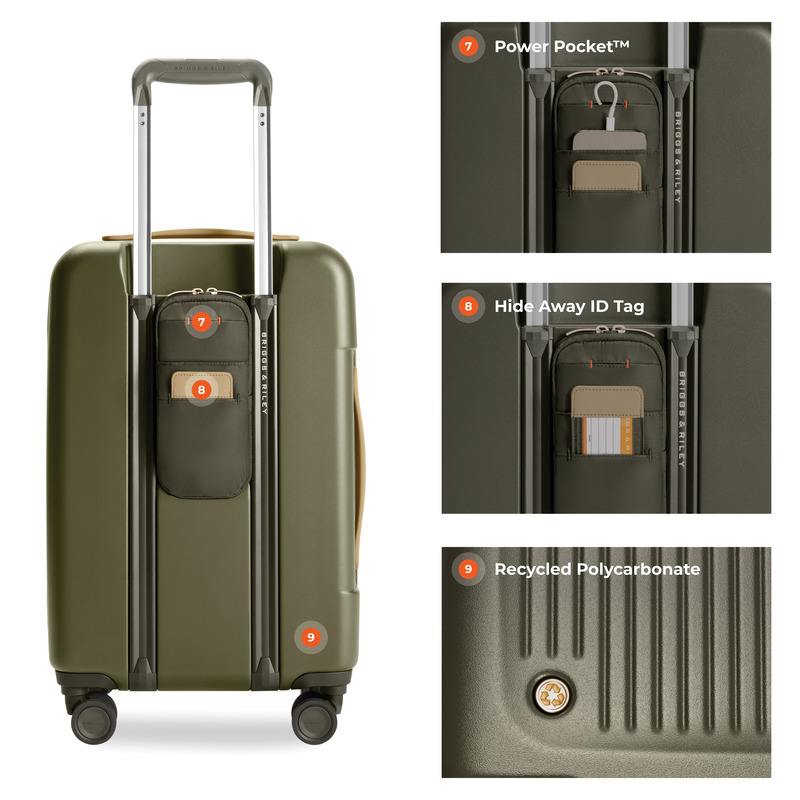 Essential Carry-On Expandable Spinner - Sympatico 3.0 (SU322CXSP)