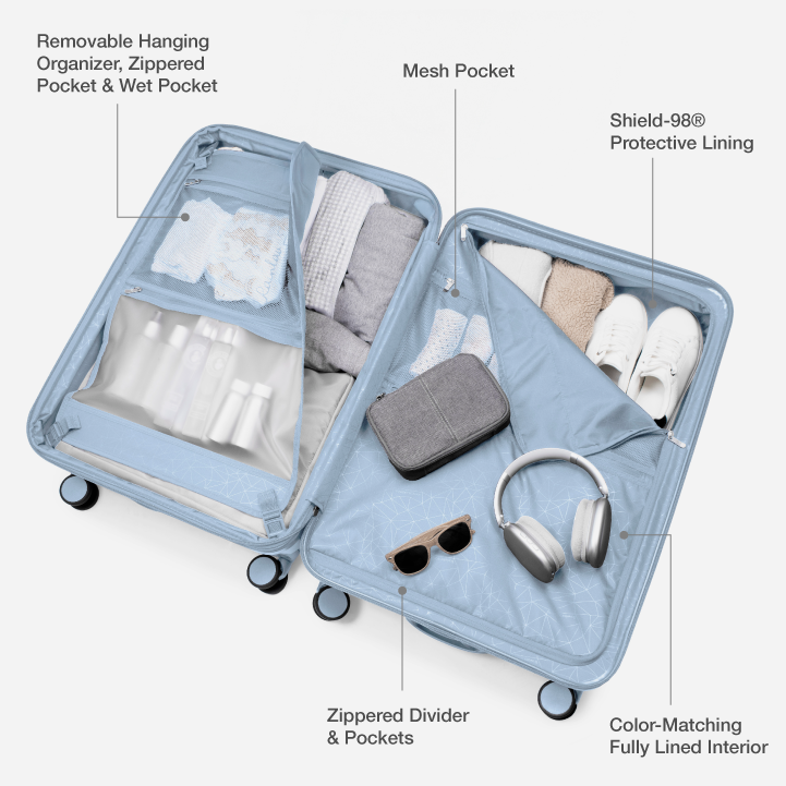 Edinburgh II 3 Piece Luggage Set