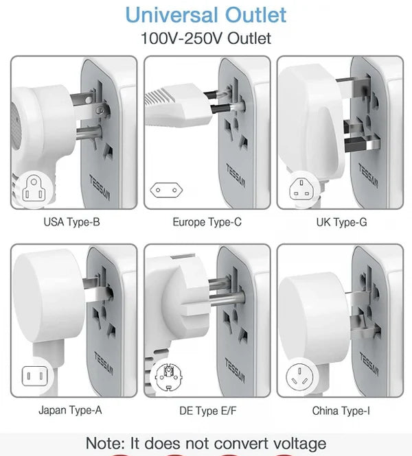 2500W, 10 amp - Universal Travel Adapter with 3 USB C and 2 USB Ports