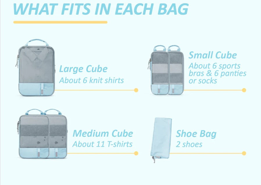 Compression Packing Cube 6 Piece Set by Bagsmart