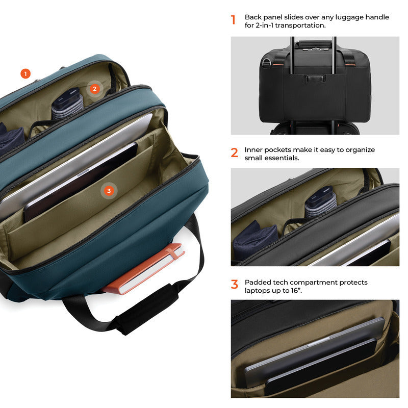 ZDX Collection Under-Seat Cabin Bag by Briggs & Riley (ZX220)