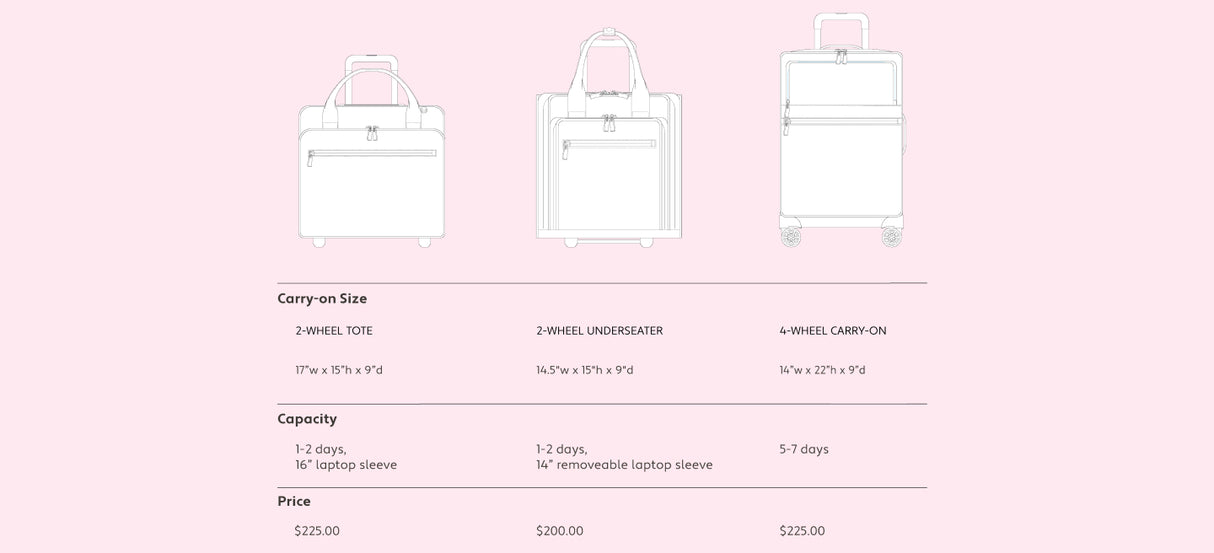 2 Wheel Roling Tote, by - Baggalini