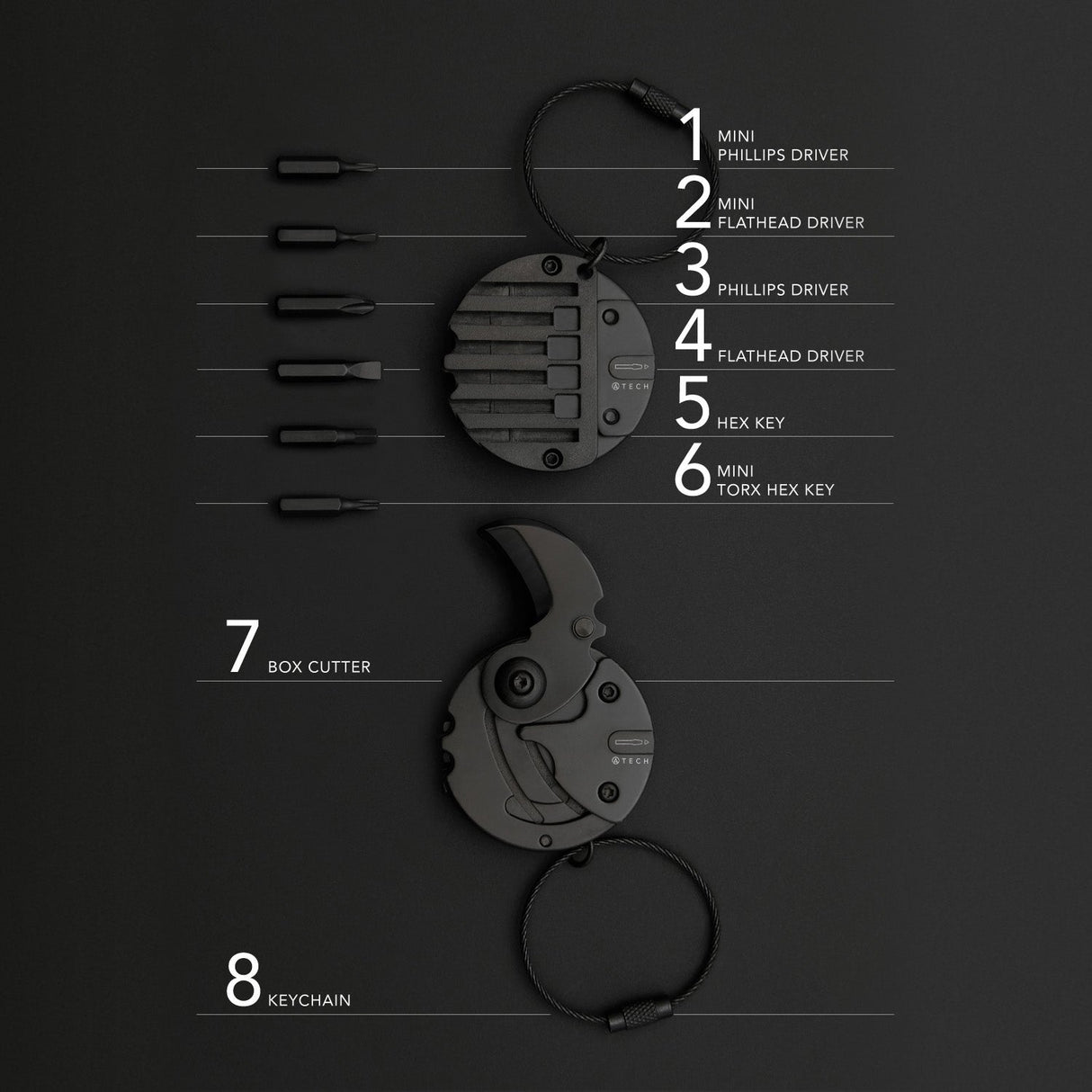 Multitool 8-in-1 Keychain
