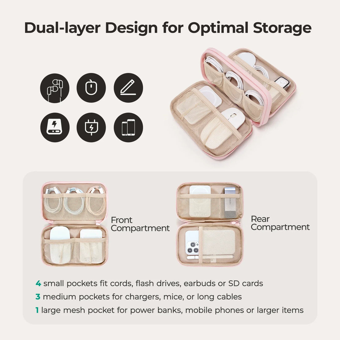 Bubble Electronic Organizer by Bagsmart