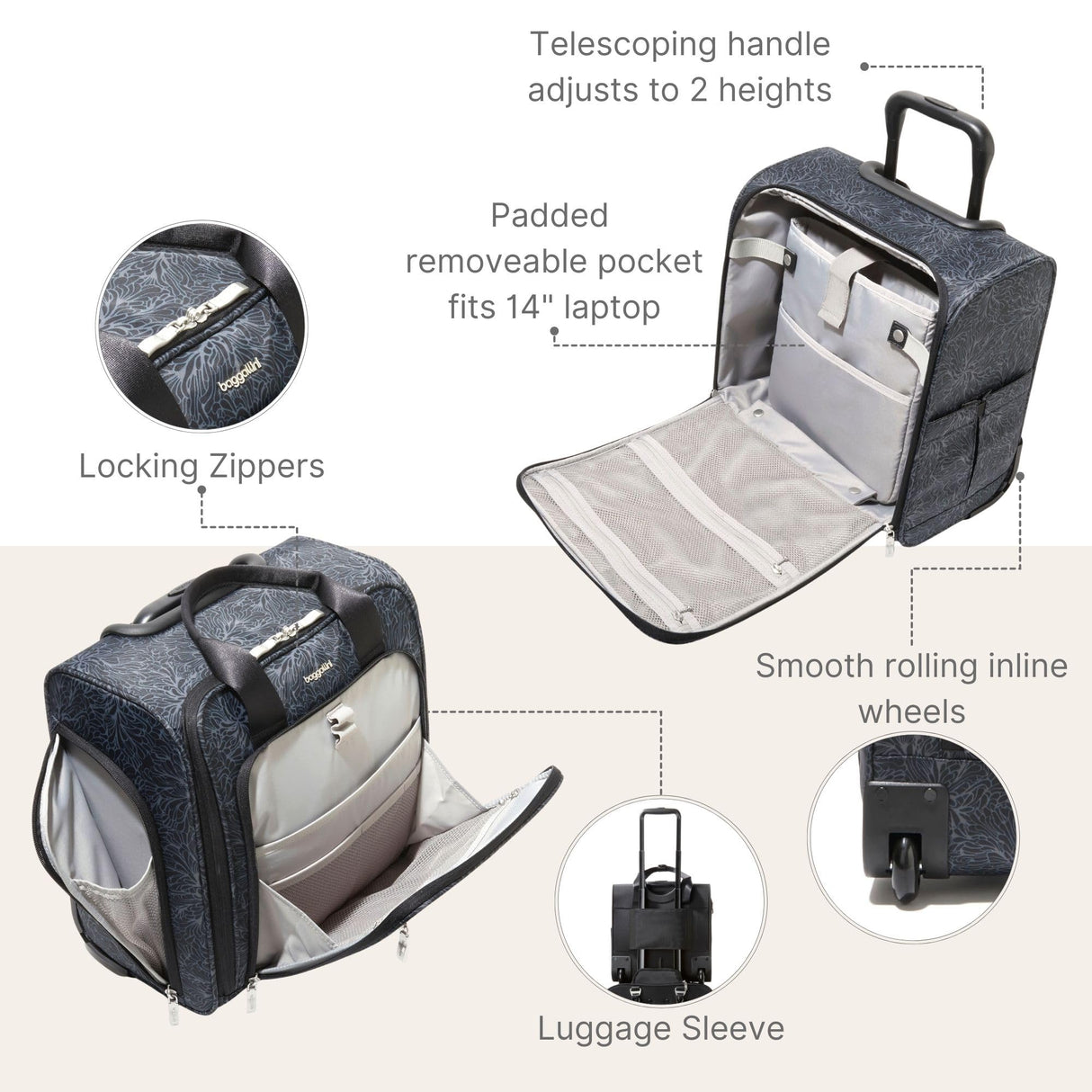 2 Wheel Underseater, by - Baggallini