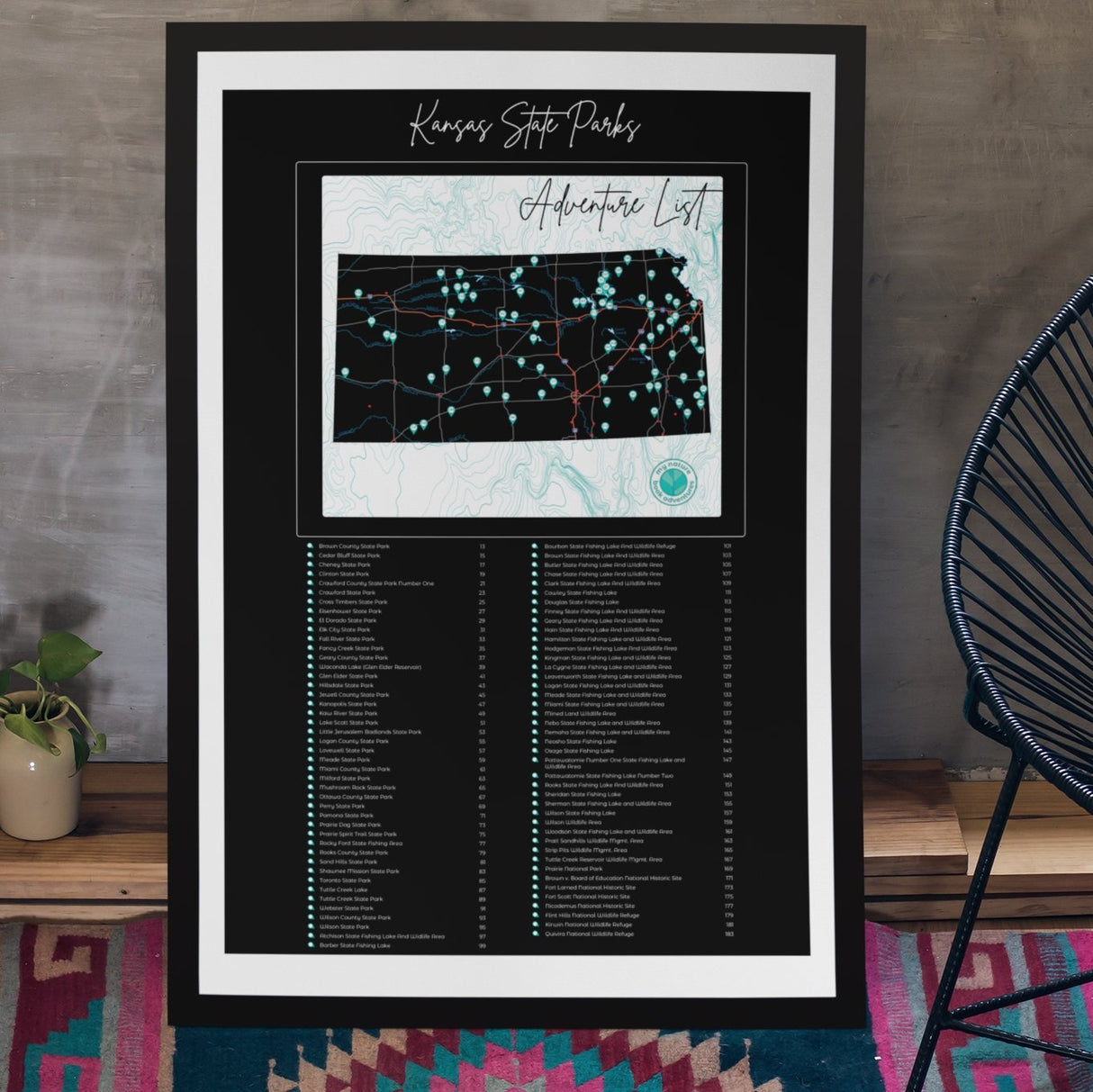 POSTER - Kansas State Parks Adventure List