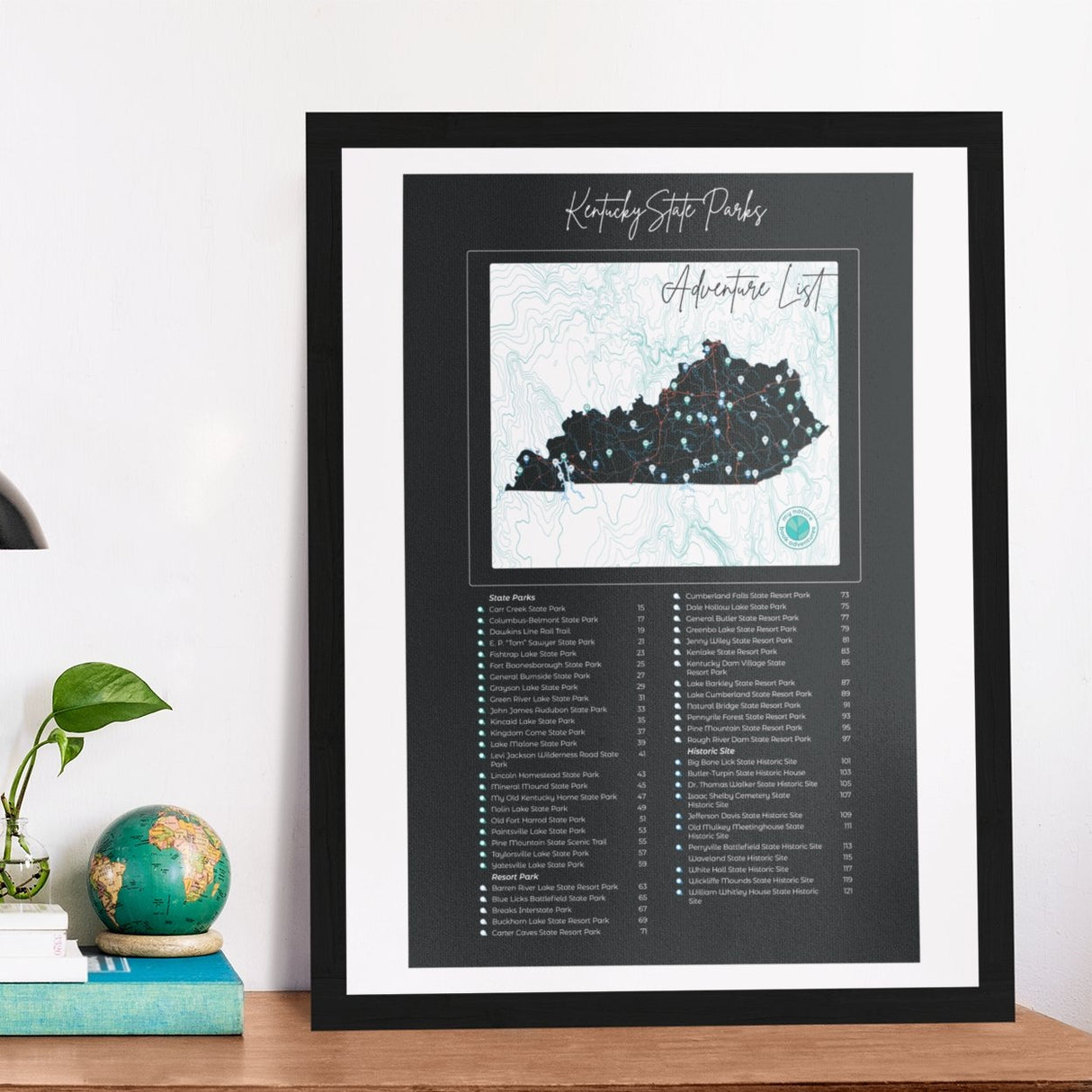 POSTER - Kentucky State Parks Adventure List