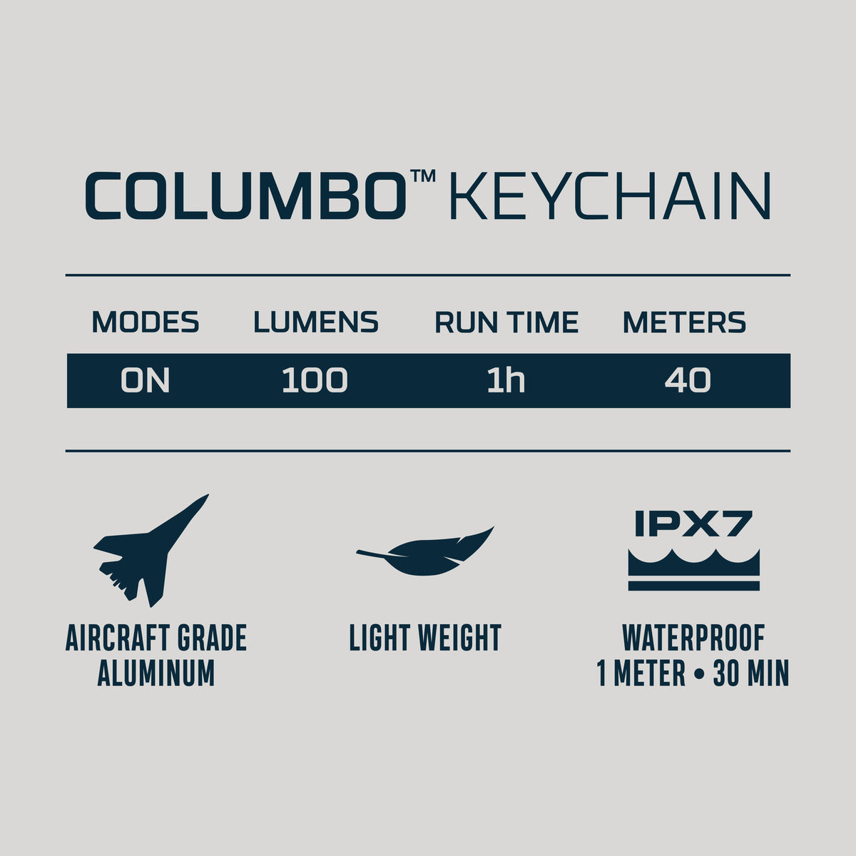 Columbo Keychain Flashlight