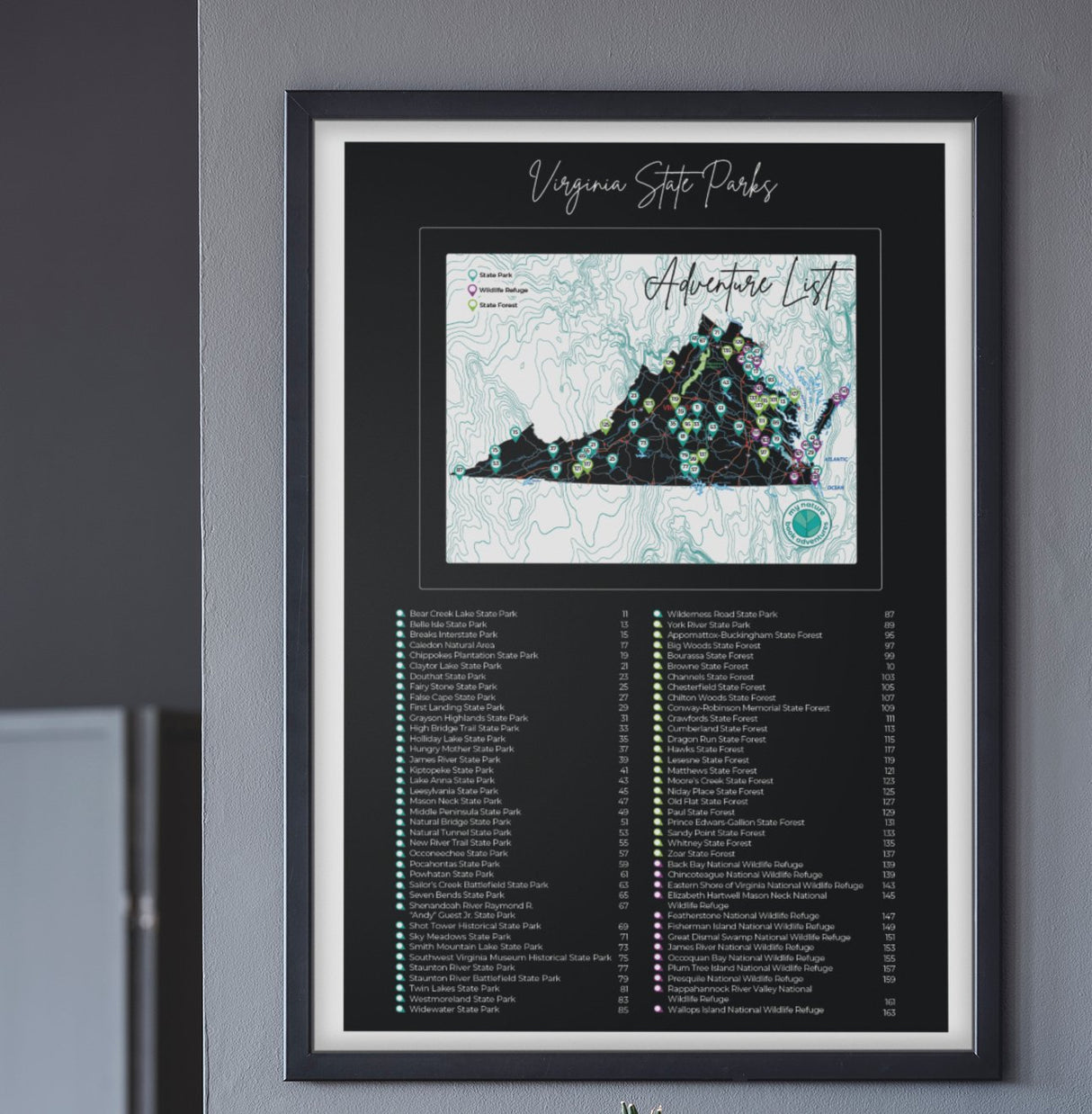 POSTER - Virginia State Parks Adventure List
