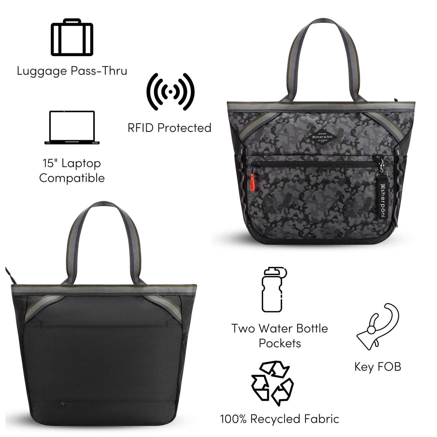 Stride Tote by Sherpani