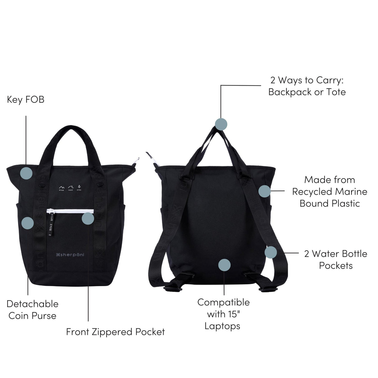 Via Bolso/mochila grande de Sherpani