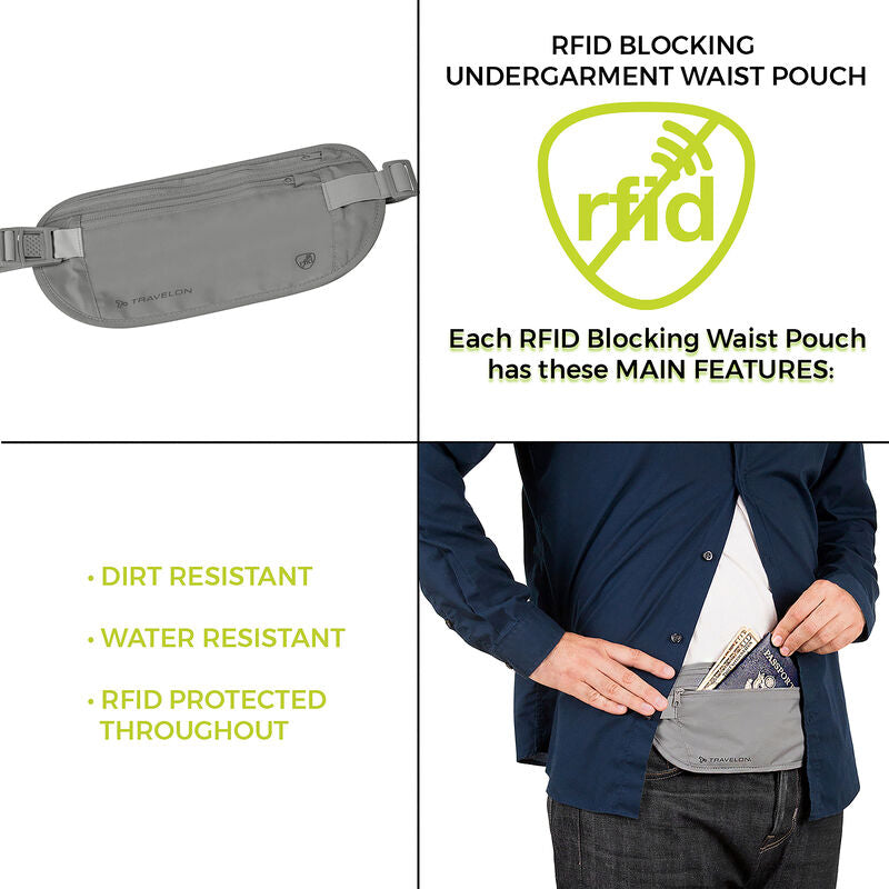 RFID Blocking Undergarment Waist Pouch by Travelon (12997)