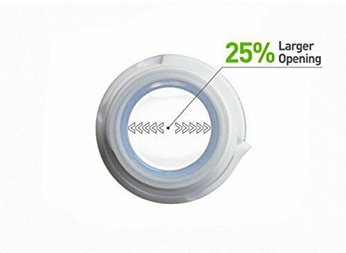 GoToob+ 1.7 oz (Small) Travel Tubes by humangear (3 pack)