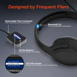 IntelliCast Flight Audio Adapter – Wireless Freedom for Every Journey