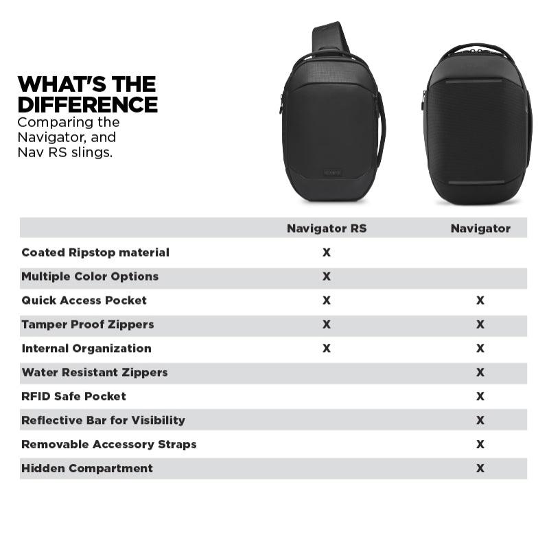 Navigator RS Sling 6L