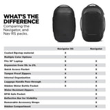 Paquete Navegador 15L