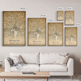 Vintage Washington map print poster or framed canvas | Washington dc city map print poster canvas | District of Columbia print poster canvas