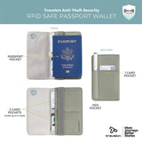 RFID Blocking Flap Closure Passport Case (43703) by Travelon