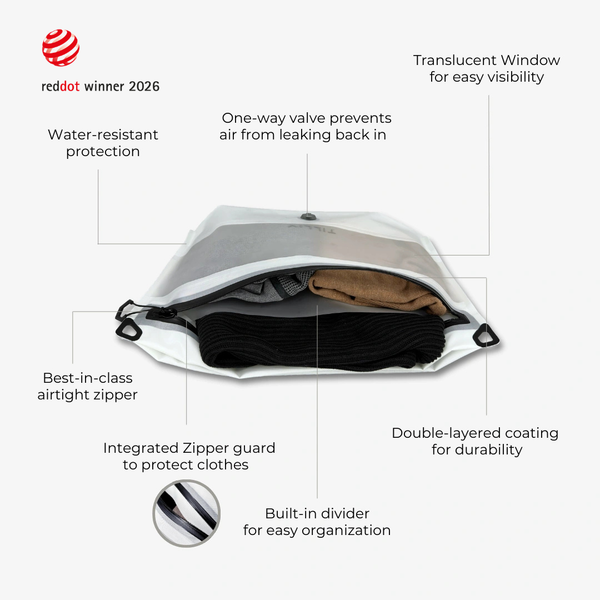 Labelled diagram of the Compak Large with Divider: water-resistant protection, a one-way valve that prevents air leaking back in, translucent window, best-in-class airtight zipper, integrated zipper guard, built-in divider and a double-layered coating