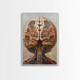 Intricate Human Brain Anatomy Framed Canvas Print Science Art Therapy Decor Unique Wall Art Guest Room Office Gift