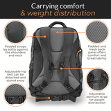 DjangoPack™ Dog/Cat/Pet Carrier Backpack - Django