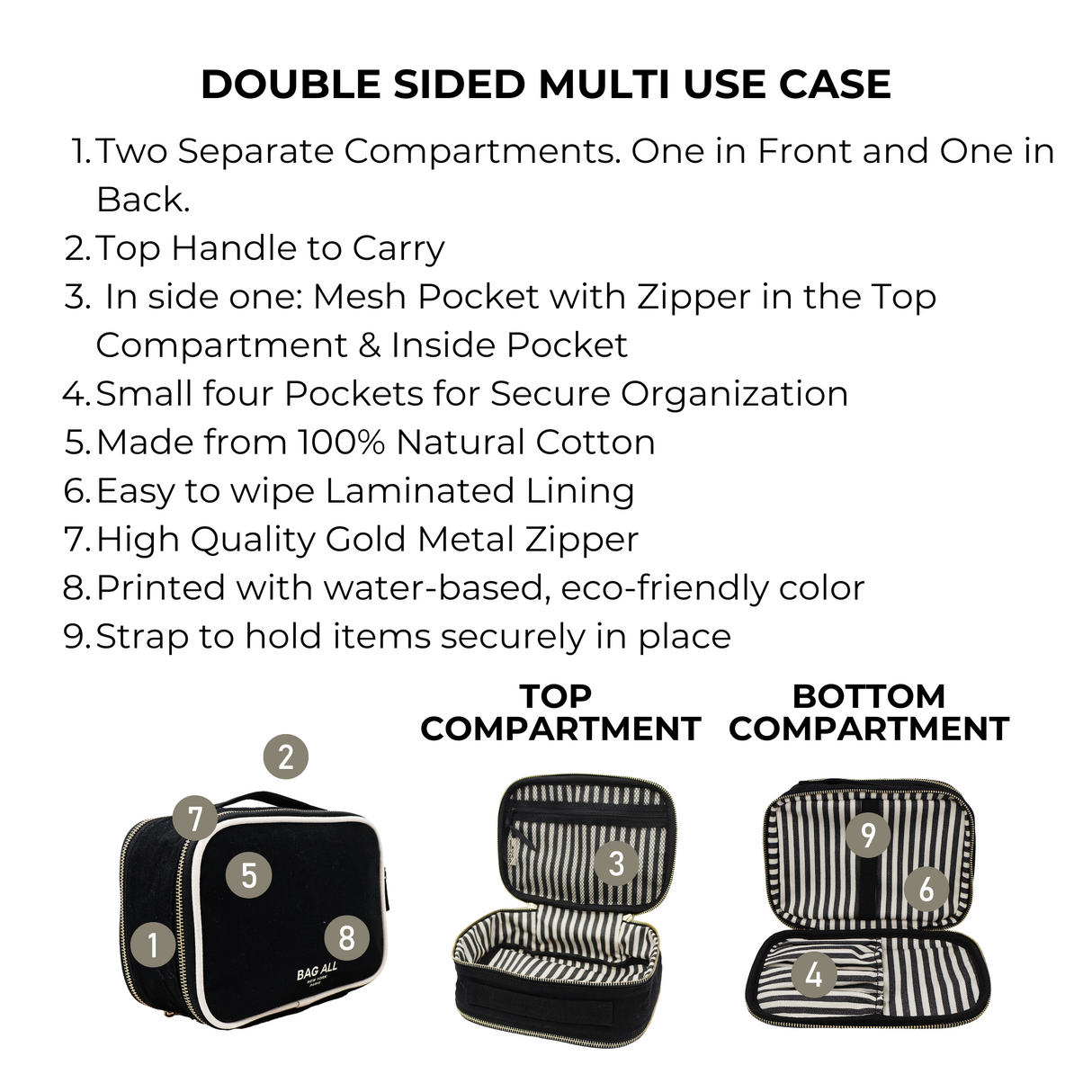 Double Sided Multi Use Case, Black