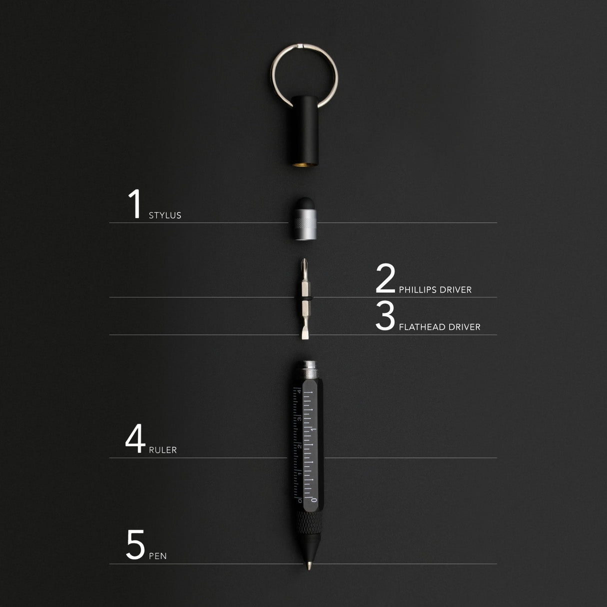 Multitool Pen 5-in-1 Keychain