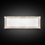 Big Sandy Lake Framed Canvas Print, Lake House Art, Panoramic Travel Poster, Scenic View, Modern Decor, Lake Painting