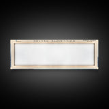 Guillaume Delise Richmond Gulf Framed Canvas Print, Lake House Art, Panoramic Travel Poster, Wall Art, Stunning Lake Painting, Home Decor