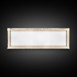 Lake Mendota Framed Canvas Print, Lake House Decor, Panoramic Wall Art, Travel Poster, Stunning Landscape Painting, Living Room Decor