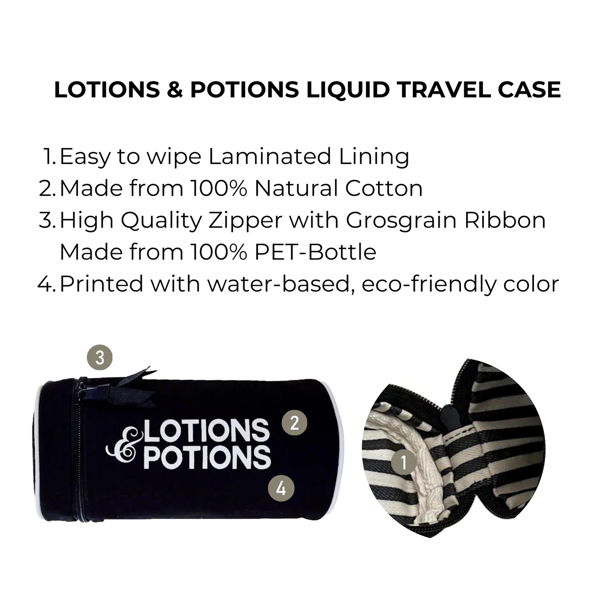 Lotions & Potions, Liquid Travel Case – Black