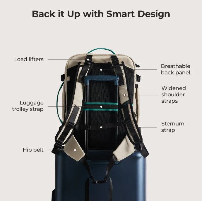 Blast Pro 40L Backpack by Bagsmart – Traveling Bags